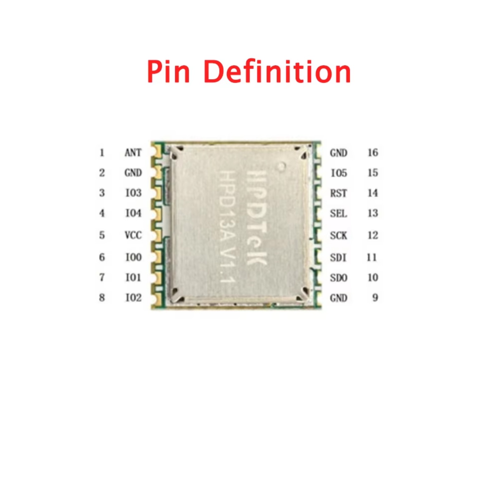 10PCS HPD13A 868MHz/915MHz SX1 - Lora Rfm95 recensione e prezzo