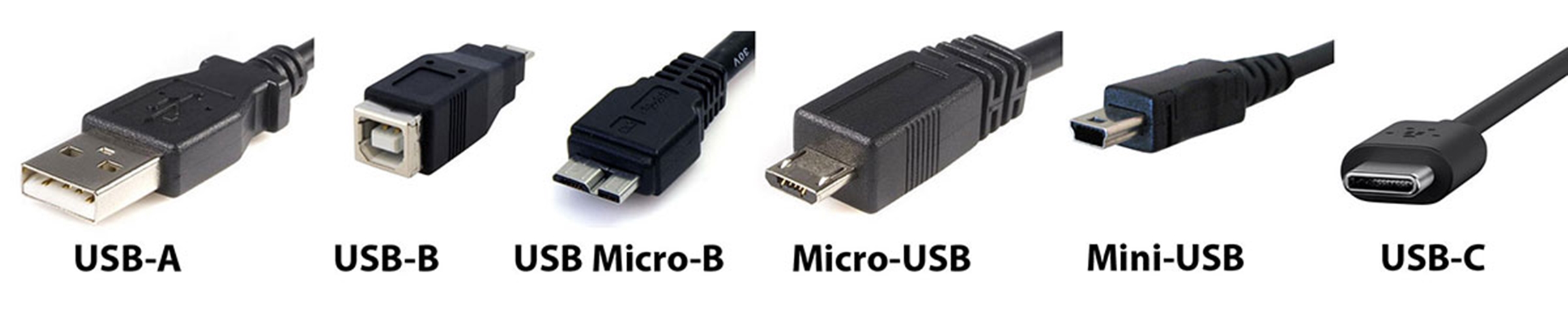 Modulo Telecamera IP 2.0MP 192 - Microphone Module recensione e prezzo