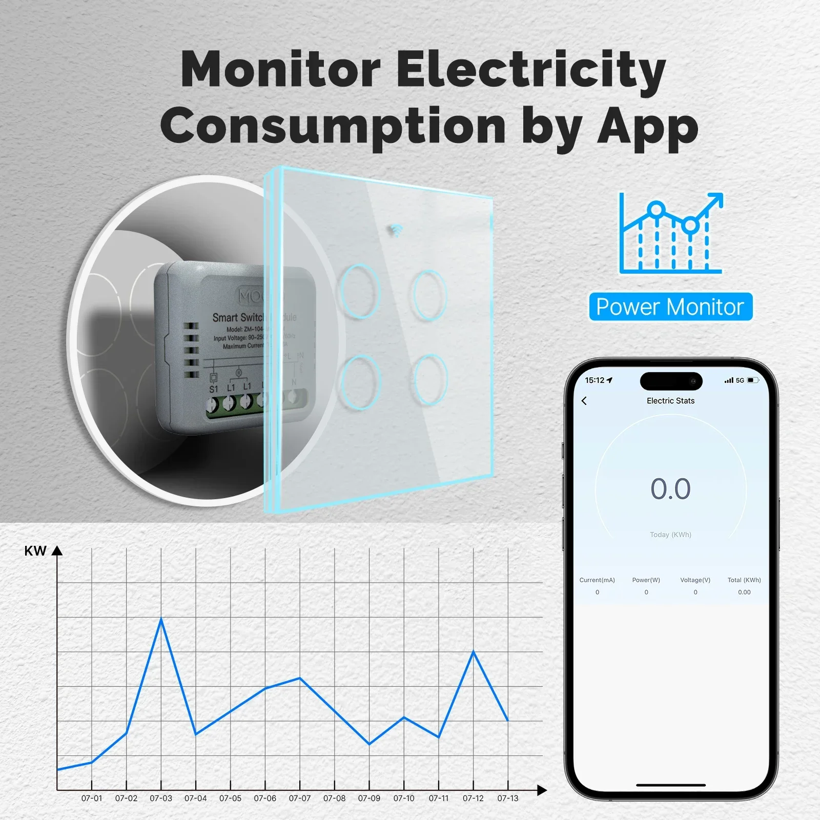 MOES Tuya ZigBee Smart Switch  - Relay Module 1 Channel recensione e prezzo