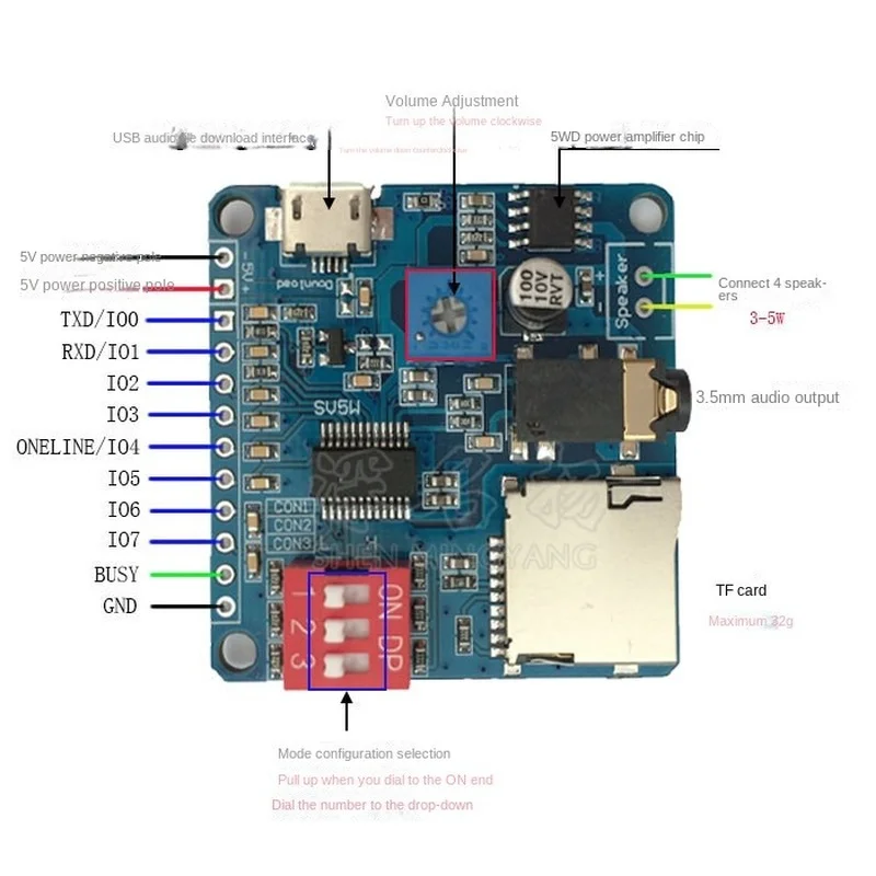 Modulo di riproduzione del suo - Sd Card Module recensione e prezzo