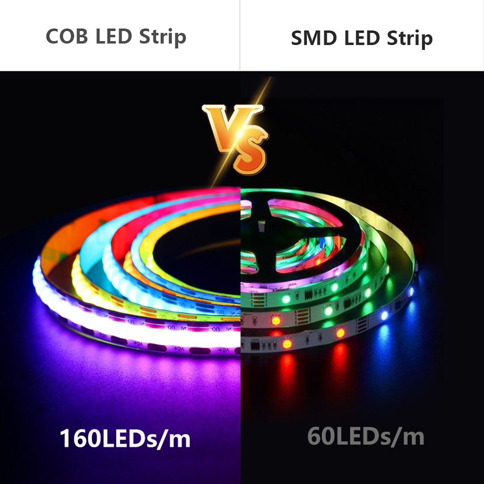 WS2812B IP65 DC5V SPI RGB-IC S - Ws2812B Strip 5V recensione e prezzo