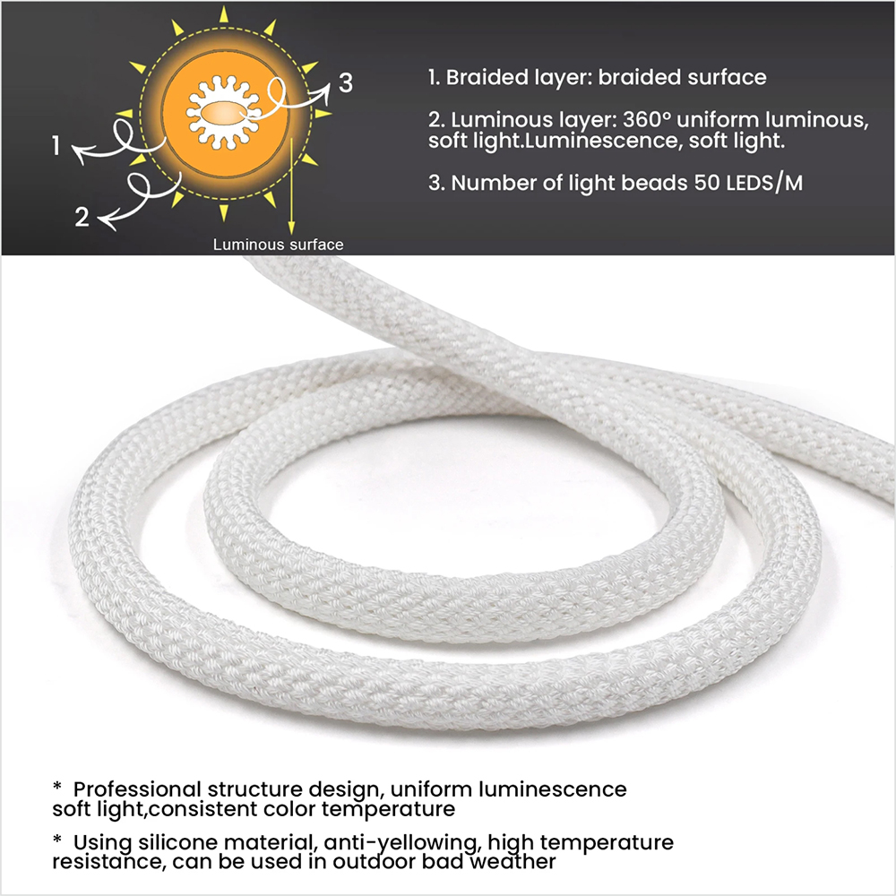 Striscia LED Flessibile in Sil - Ws2812B Strip 5V recensione e prezzo