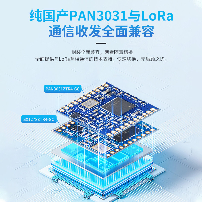Modulo di Controllo Remoto Wir - Lora Sx1278 recensione e prezzo