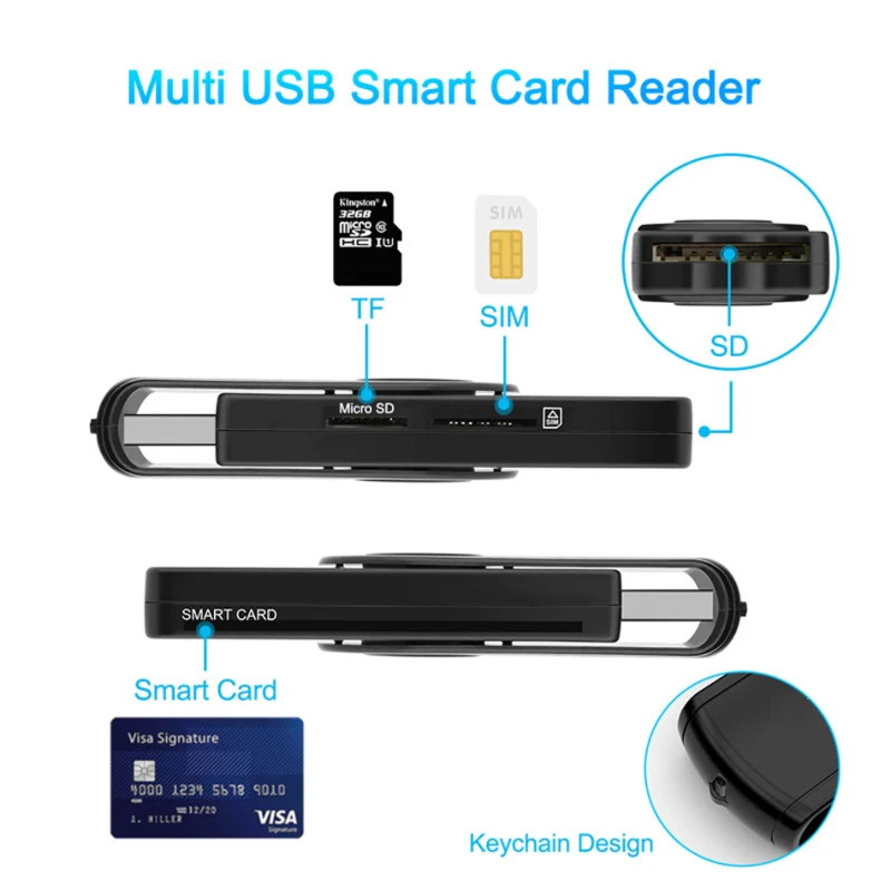 USB 3.0 2.0 Smart Card Reader  - Sd Card Module recensione e prezzo