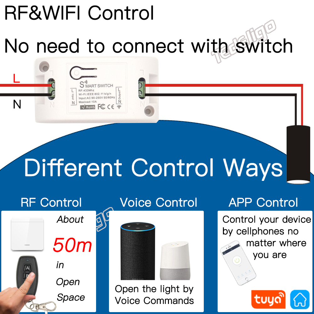 Interruttore a Muro WiFi Tuya  - Relay Module 1 Channel recensione e prezzo