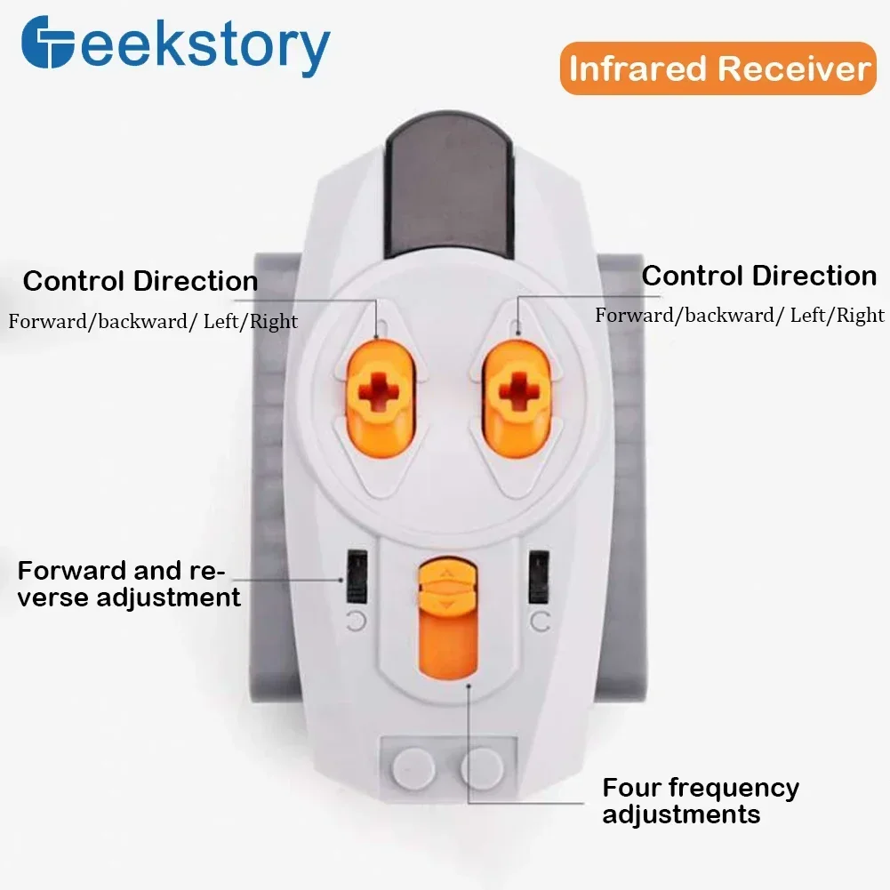 Funzioni tecniche di potenza M - Ir Remote Module recensione e prezzo