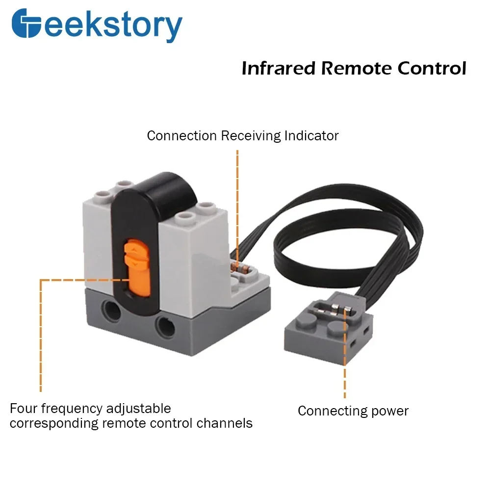 Funzioni tecniche di potenza M - Ir Remote Module recensione e prezzo