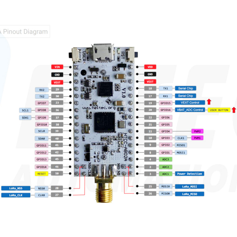 Accessori IOT Heltec CubeCell, - Relay Module 1 Channel recensione e prezzo