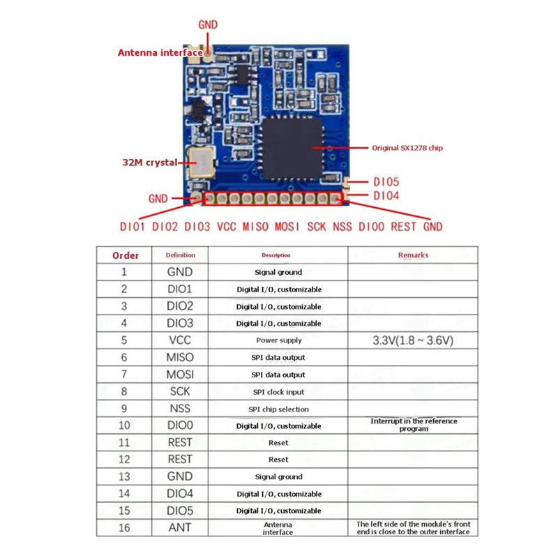 2X SX1278 Lora 433Mhz Modulo w - Lora Sx1278 recensione e prezzo