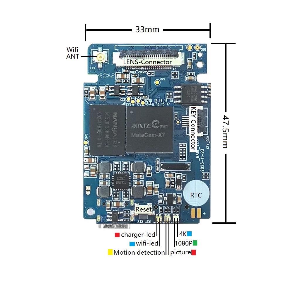 Modulo Microcamera MateCam X7P - Sd Card Module recensione e prezzo