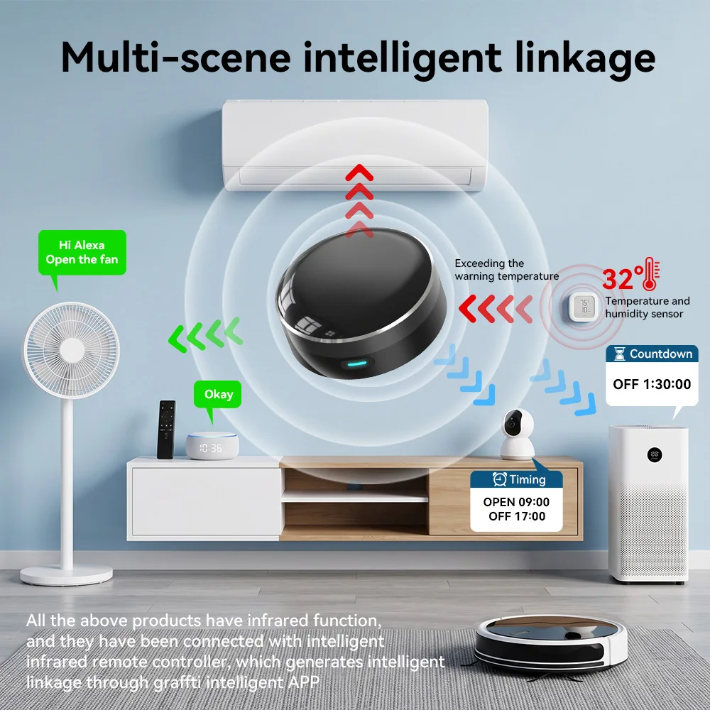 YFK Telecomando Universale WiF - Ir Remote Module recensione e prezzo