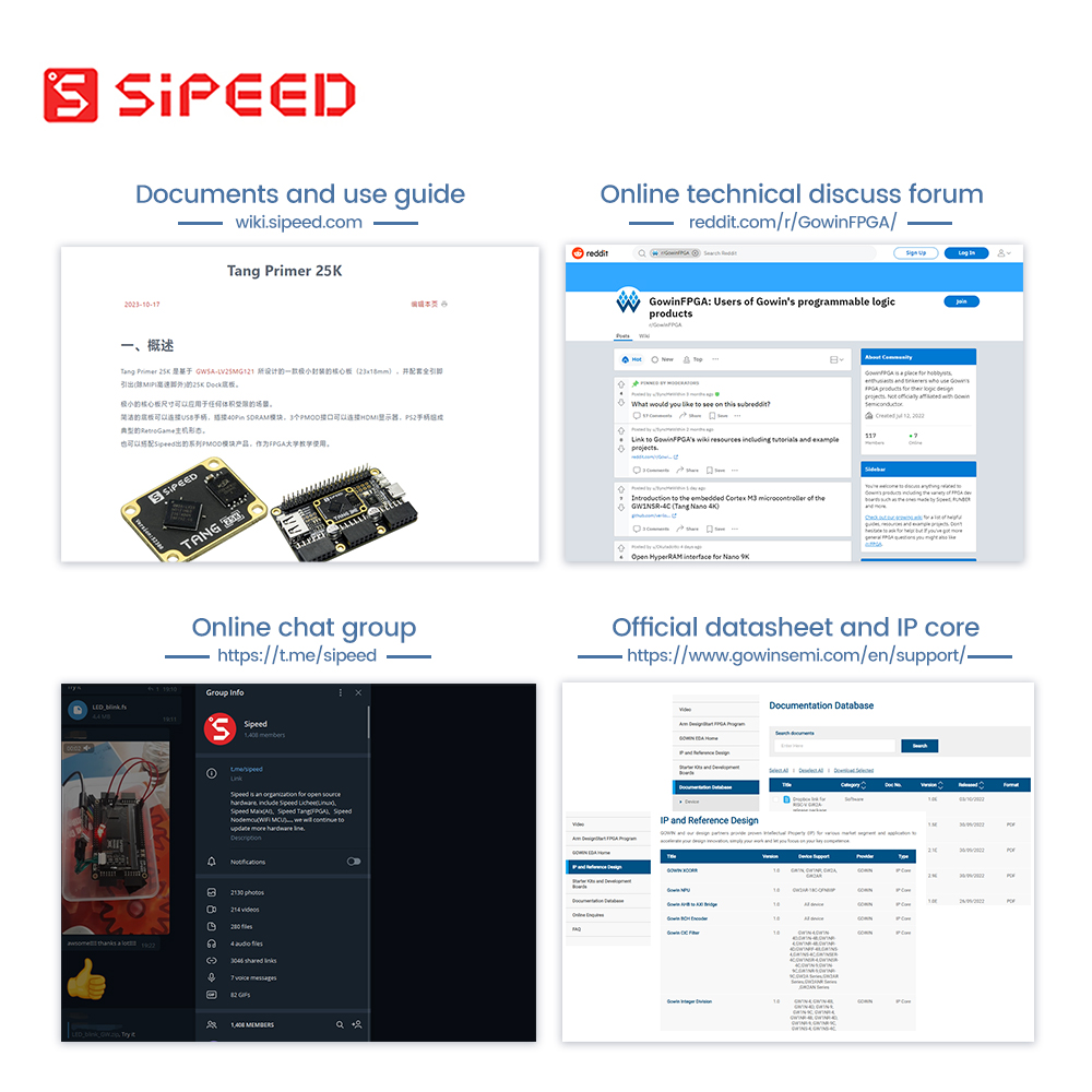 Sipeed Tang Primer 25K GOWIN G - Lora Rfm95 recensione e prezzo
